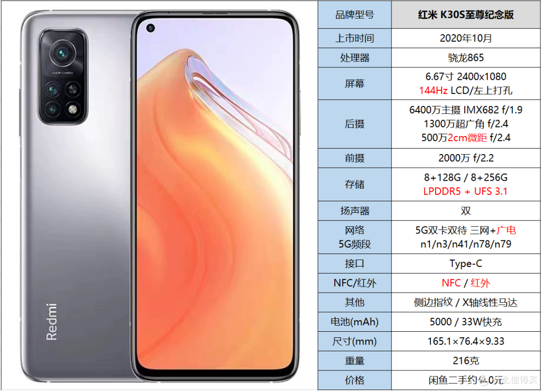 骁龙865外加LCD屏的手机有哪些?从处理器找LCD手机系列之2