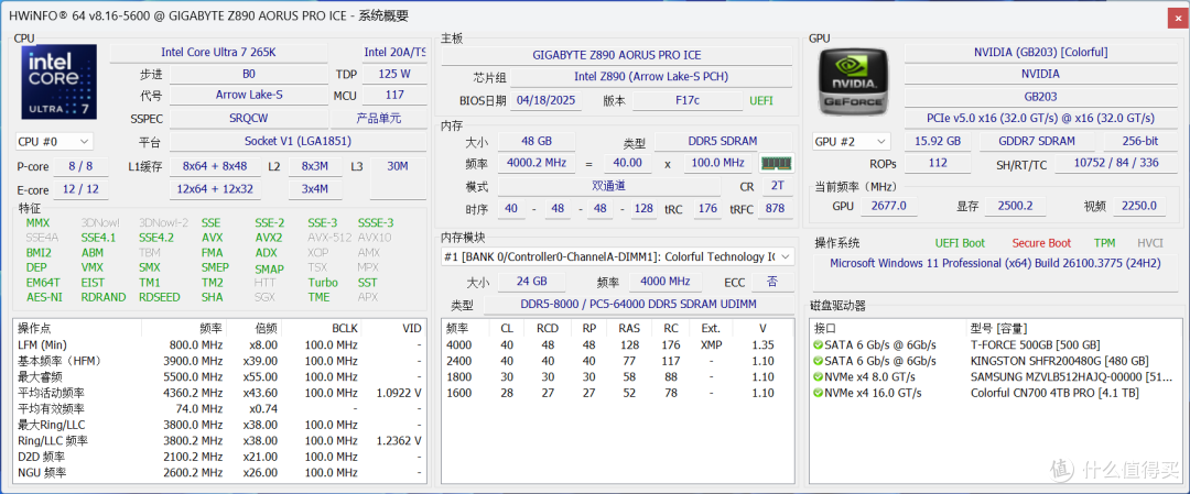 完美纯白探究极致性能，技嘉Z890 AORUS PRO ICE冰雕深入评测