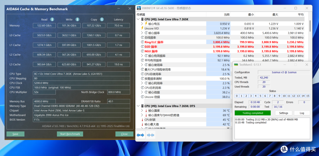 完美纯白探究极致性能，技嘉Z890 AORUS PRO ICE冰雕深入评测