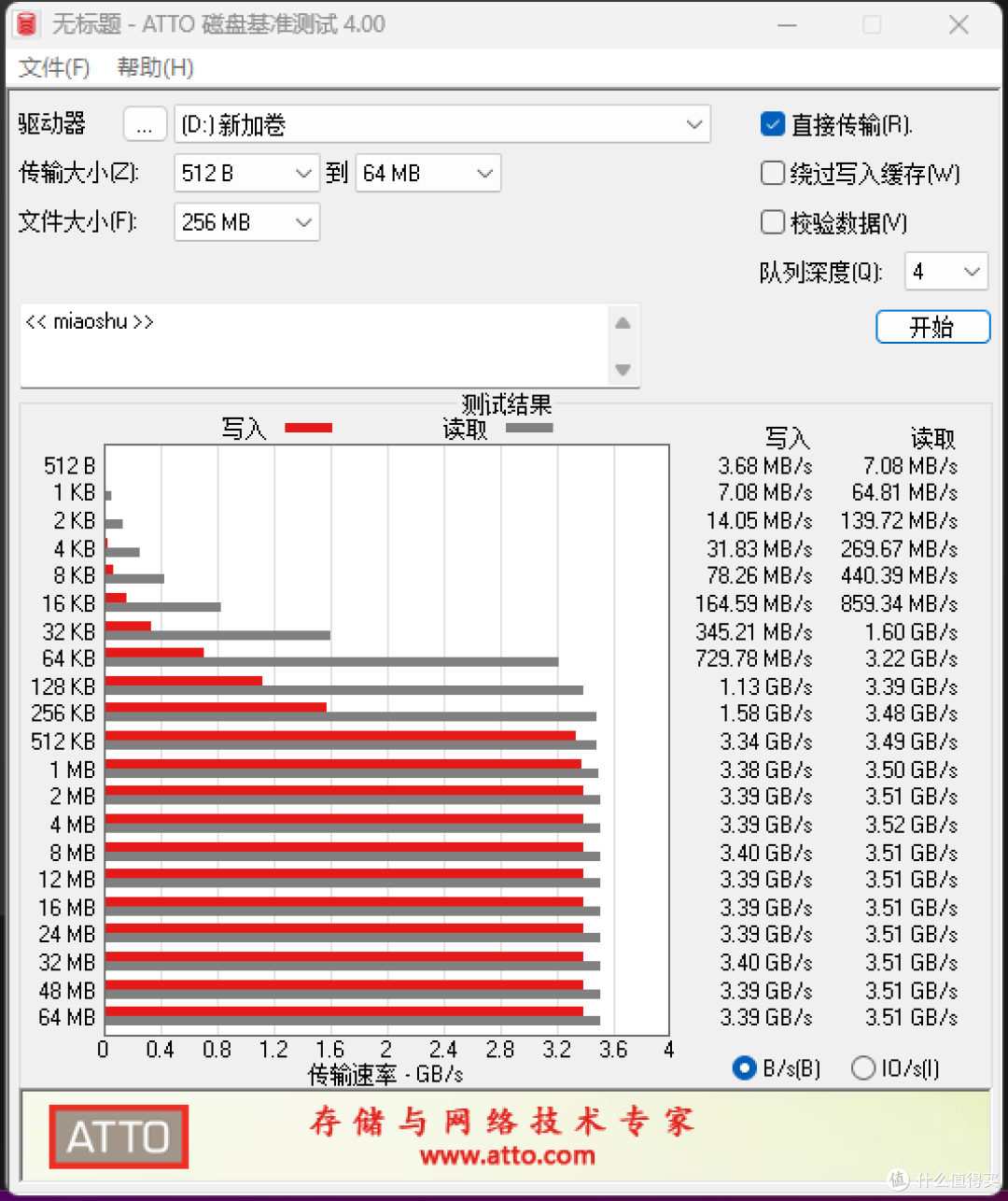 苹果党看呆!Mac mini五大真香必备配件实测!第3款专治加班焦虑