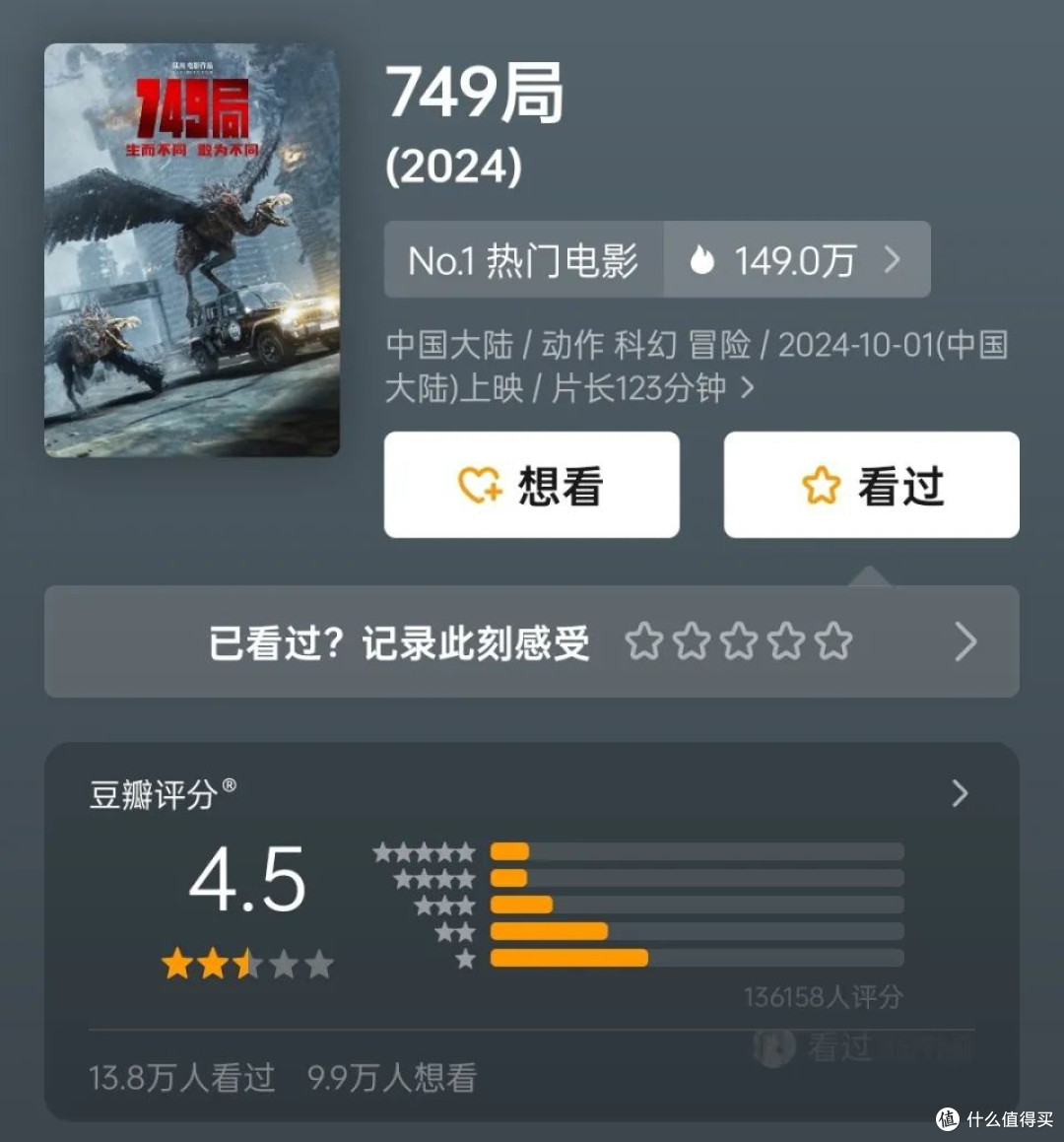 陆川与《749局》:从金扫帚奖看中国电影的创新与挑战
