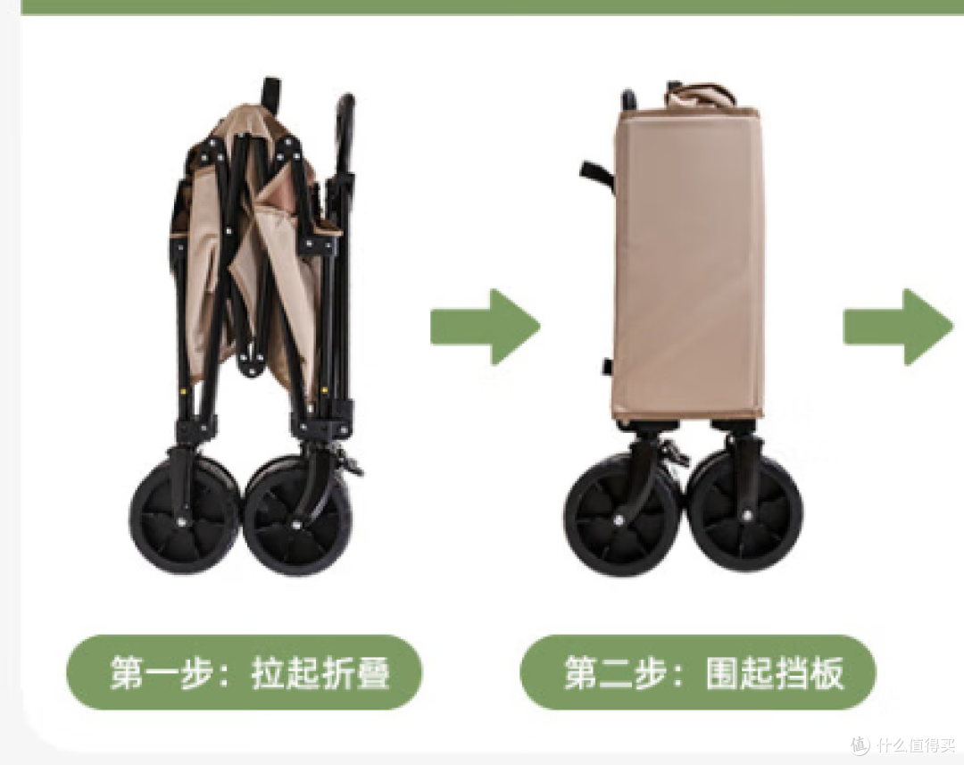 露营翻车现场的“救星”？这款手拖车的实测真相​