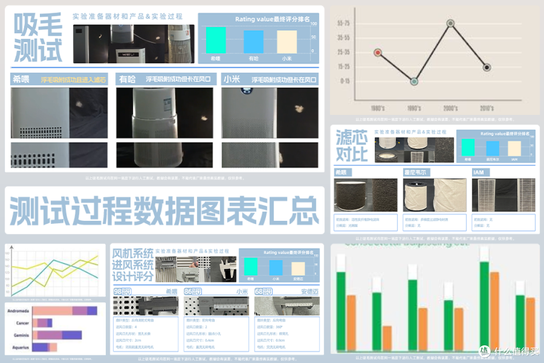 猫掉毛掉到崩溃?铲屎官别怕,用这个“毛发终结者”一招解决!