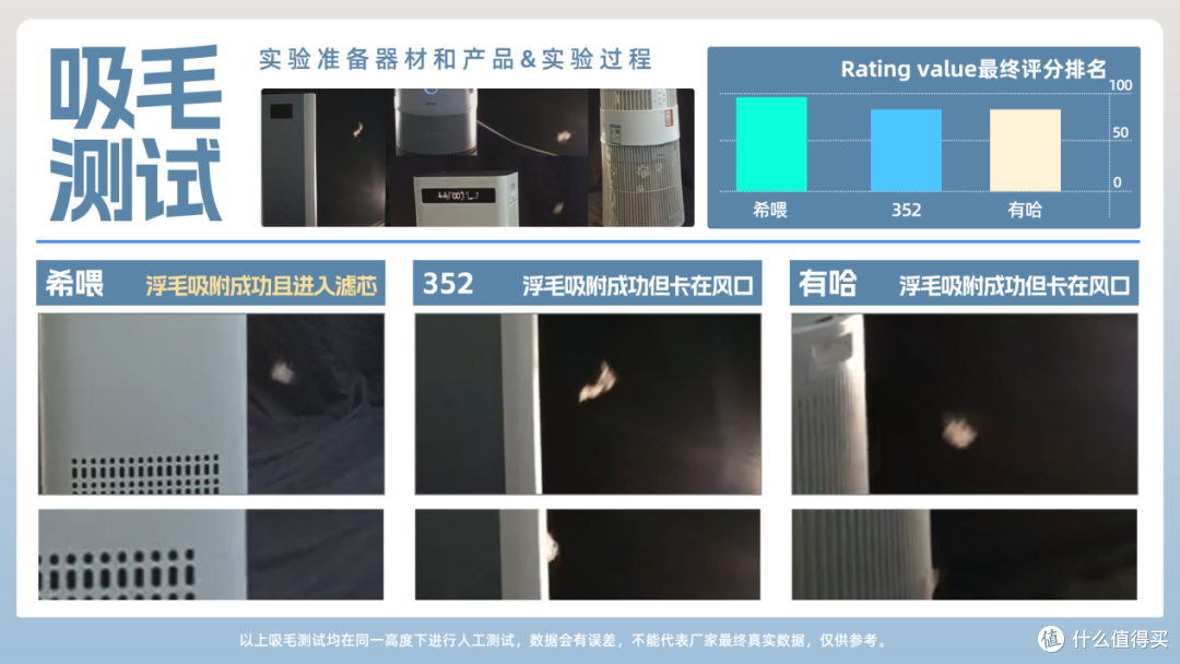 猫掉毛掉到崩溃?铲屎官别怕,用这个“毛发终结者”一招解决!