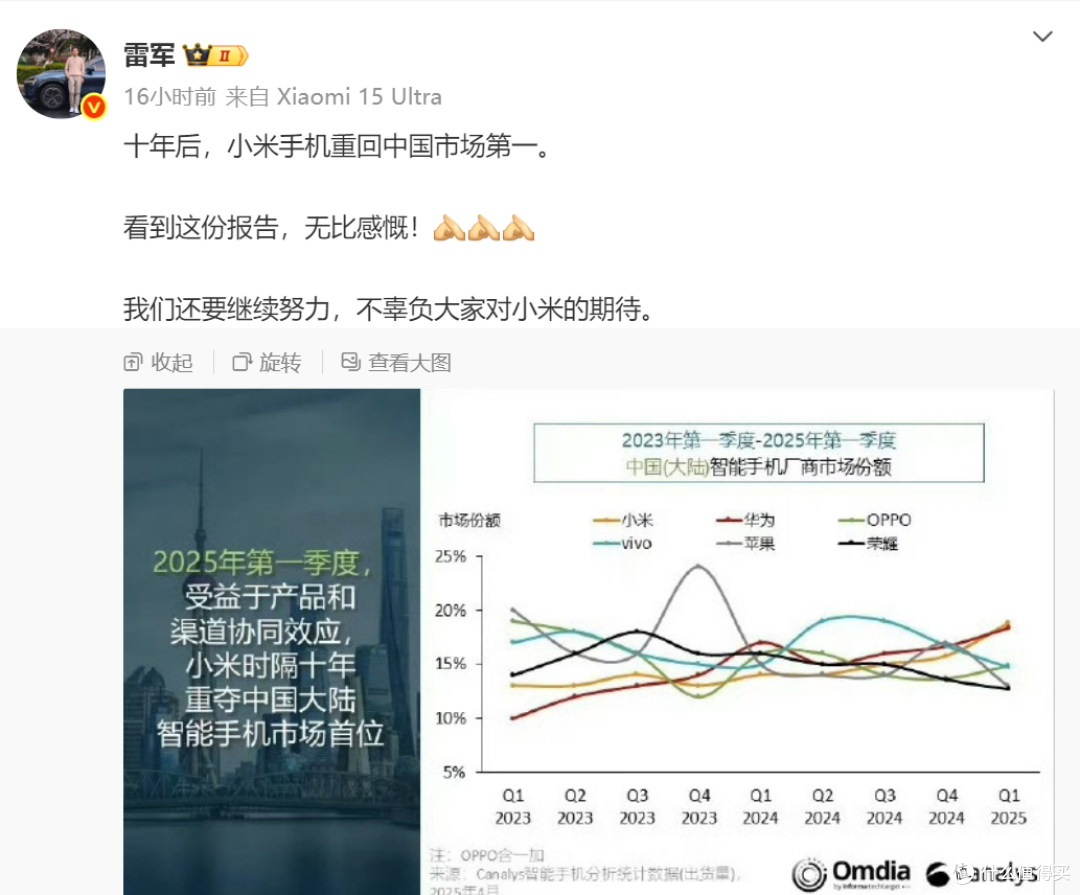 小米销量重回冠军,雷军感慨不容易,打败华为、苹果还要继续努力