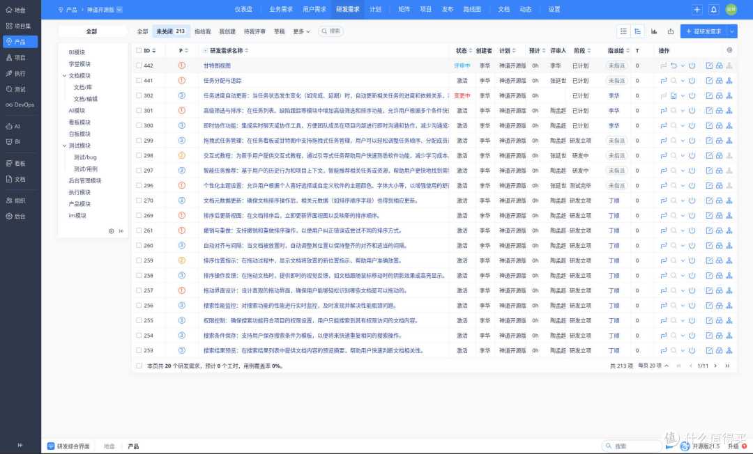 PLM项目管理如何应用关键链技术?3个排程步骤
