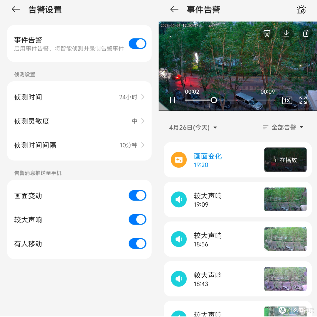 AI加持，智能守护：高颜值的中兴小兴看看SC50家用摄像头