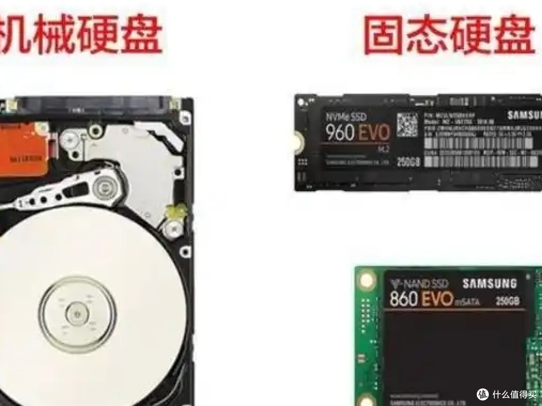 固态硬盘与机械硬盘的优缺点
