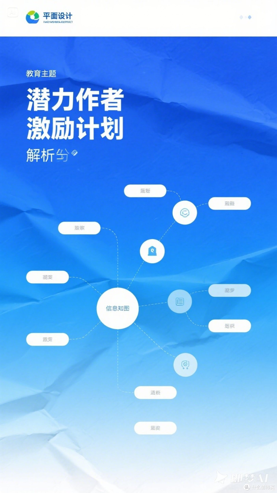 潜力作者激励计划解析
