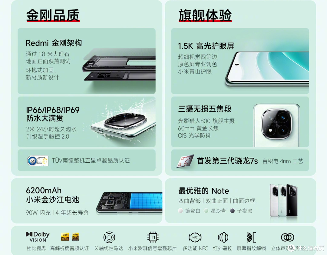 1319元!3款“冰点价”的影像手机,最高支持120倍长焦