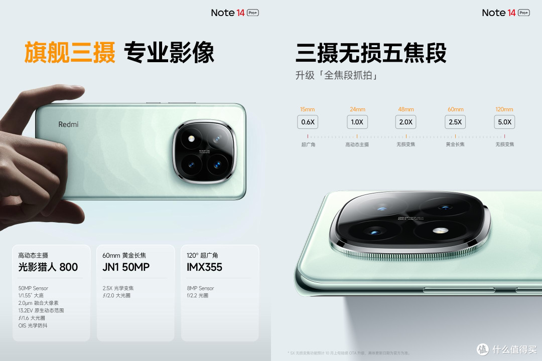 1319元!3款“冰点价”的影像手机,最高支持120倍长焦