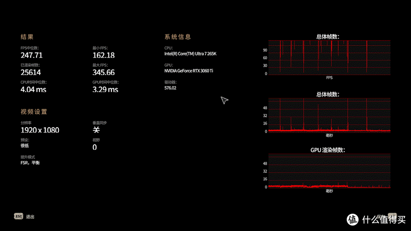 纯白即正义!技嘉 Z890 AORUS PRO ICE 主板深度评测