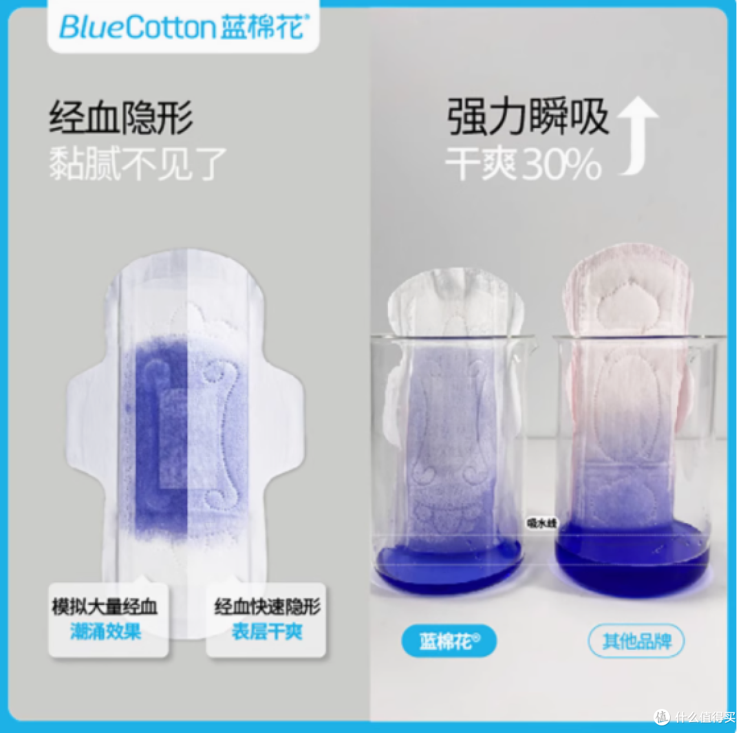 生理期的救星!蓝棉花医护级益生菌卫生巾,你一定要试试!