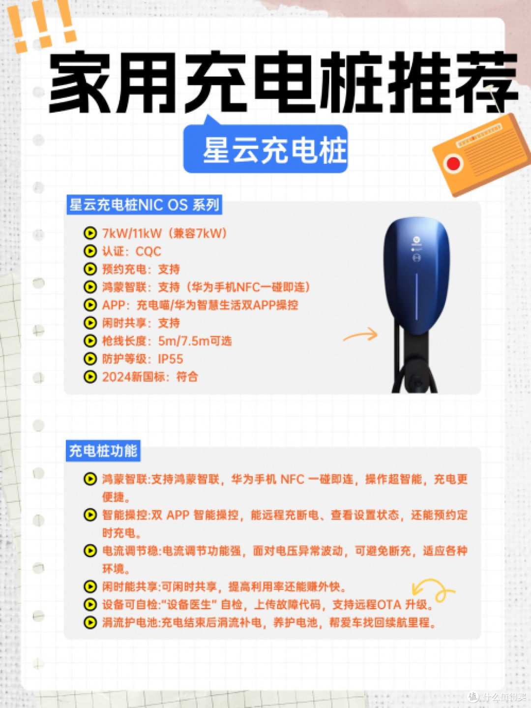 理想车主必看!充电疑难杂症全解决