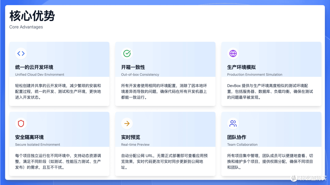 Cursor 最强竞争对手来了，专治复杂大项目，免费一个月