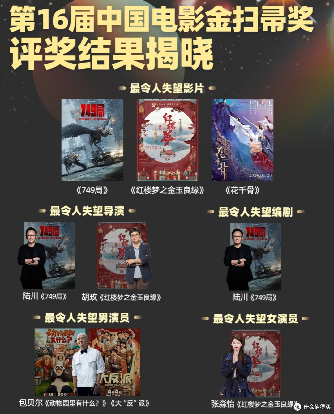 《749》局折戟金扫帚：影视创作的深刻警思
