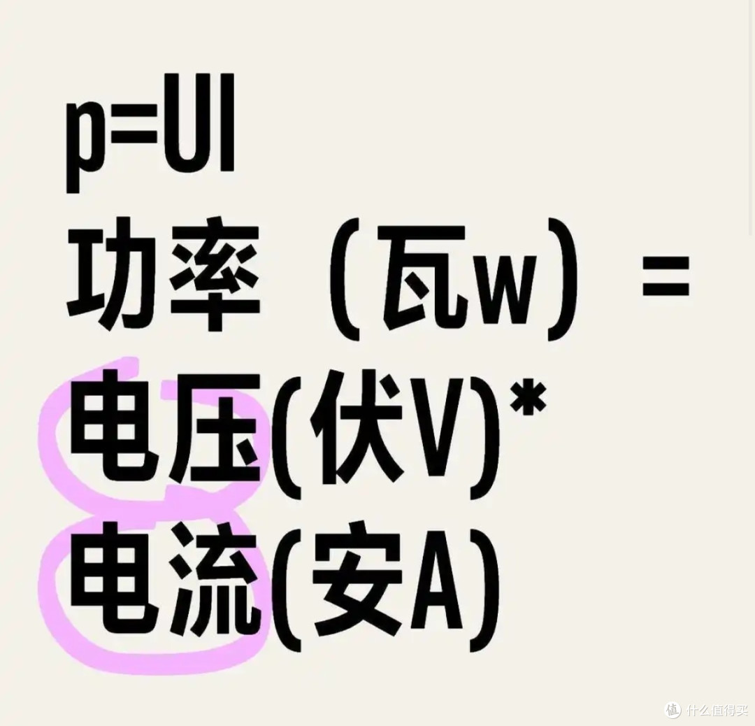 30分钟满血复活!一文看懂快充实现原理和快充背后的黑科技