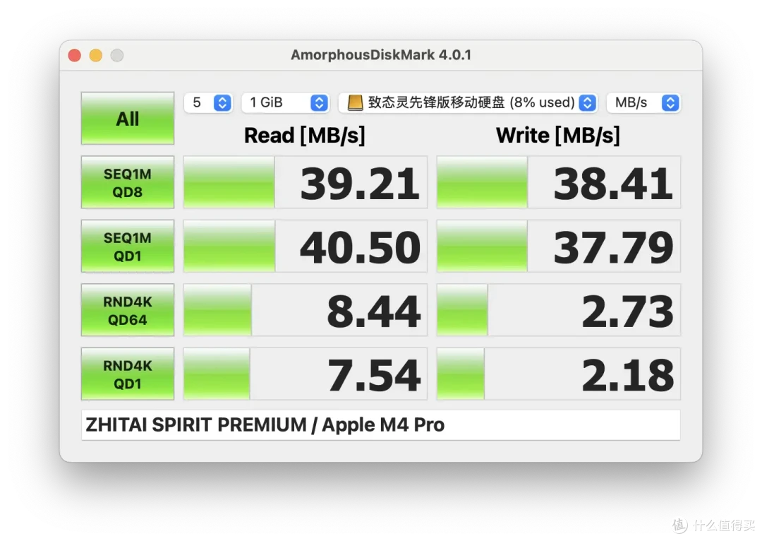 从耳机到数据线，Beats 能否延续潮流神话？60W USB-C 编织线实测