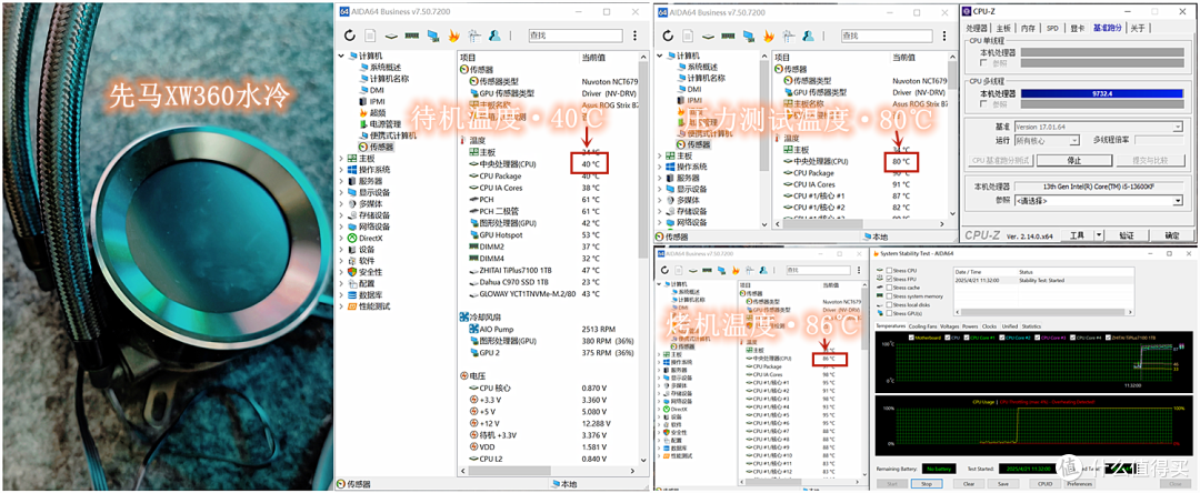分体磁吸屏显，强悍散热——zalman思民阿尔法2 DS 360水冷！