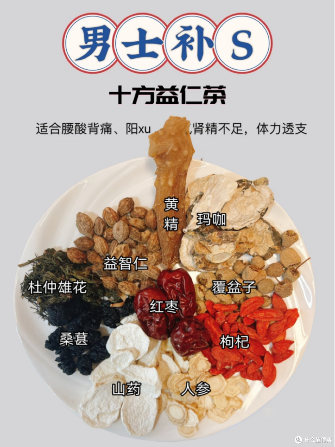 肾虚宜吃VS少吃?希望重度肾虚的都能看到这篇(补肾)……