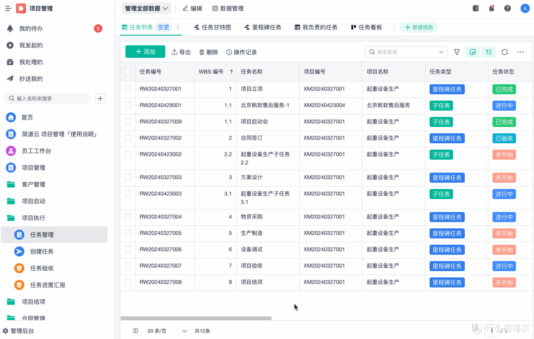 新手必看:项目管理软件的坑有哪些?怎么选适合的项目管理软件?
