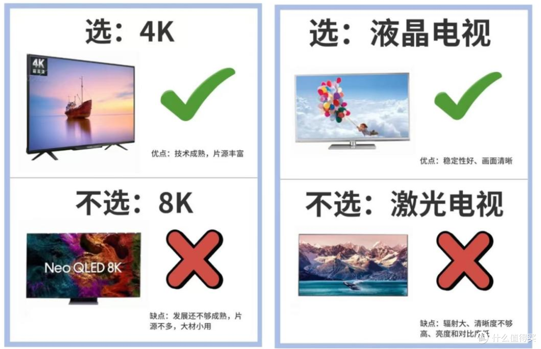 拒绝精致穷!打造年轻人的家庭影院,凭什么首选T7L Pro?