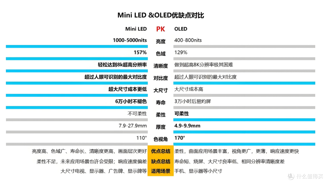 拒绝精致穷!打造年轻人的家庭影院,凭什么首选T7L Pro?