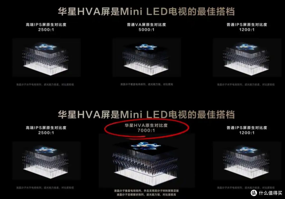 拒绝精致穷!打造年轻人的家庭影院,凭什么首选T7L Pro?