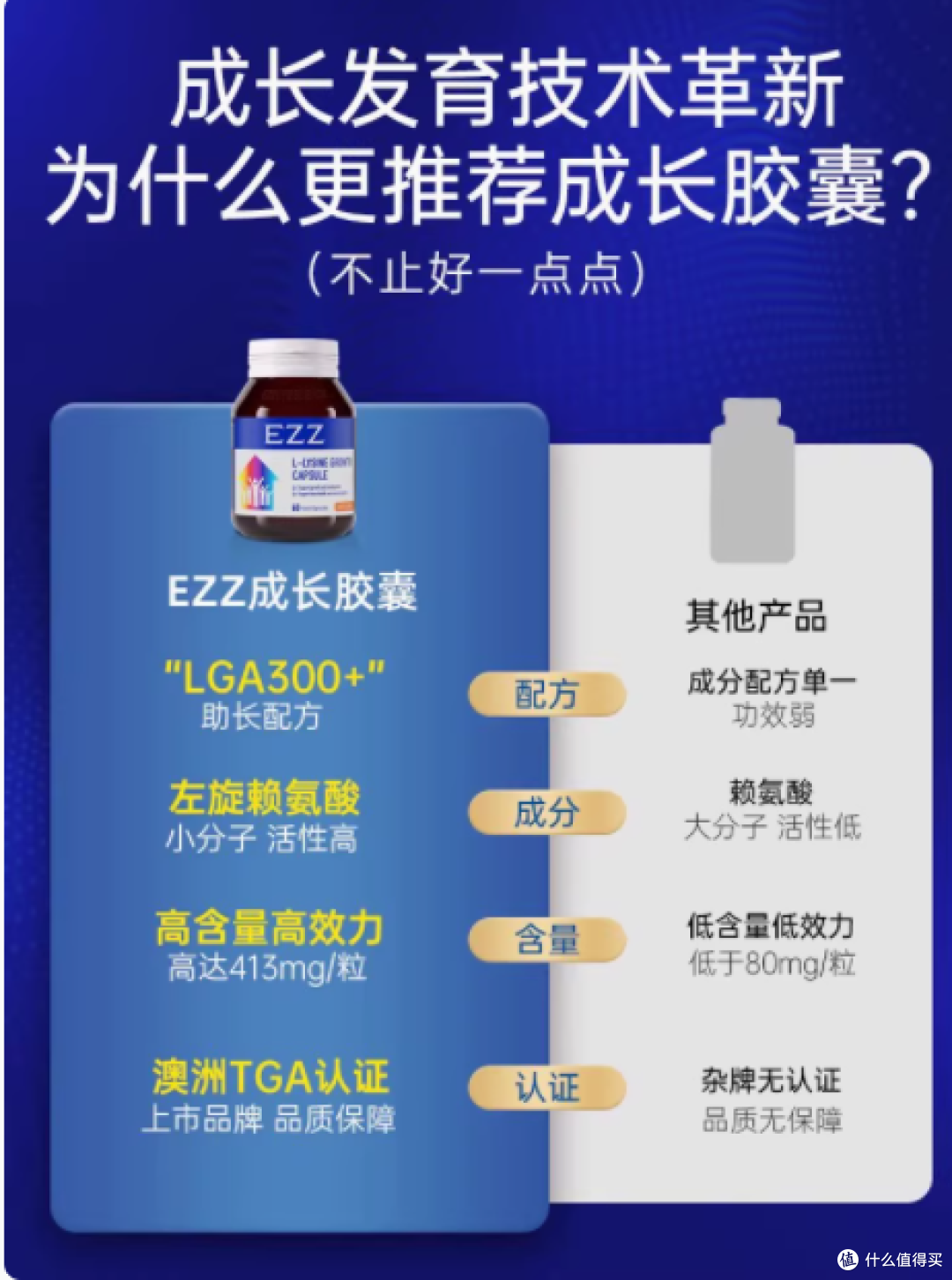 EZZ 进口成长胶囊:孩子成长的科学助力