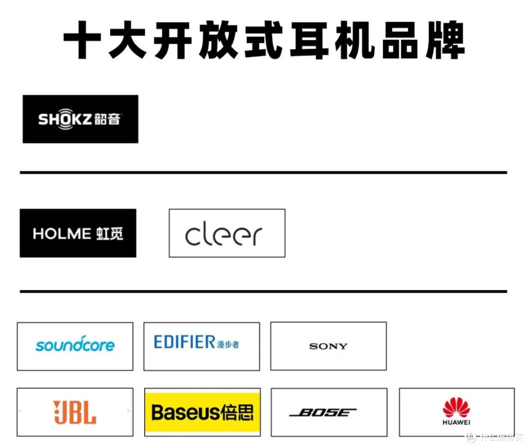 什么是开放式蓝牙耳机?开放式耳机与封闭式耳机有什么区别?