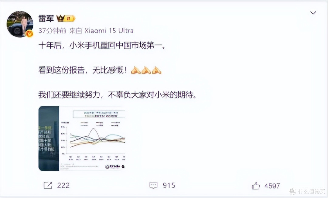 雷军发文:“十年重回第一”,网友扔出数据:华为才是真正的第一