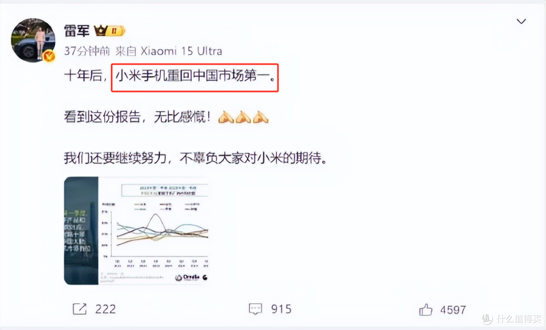 雷军发文:“十年重回第一”,网友扔出数据:华为才是真正的第一
