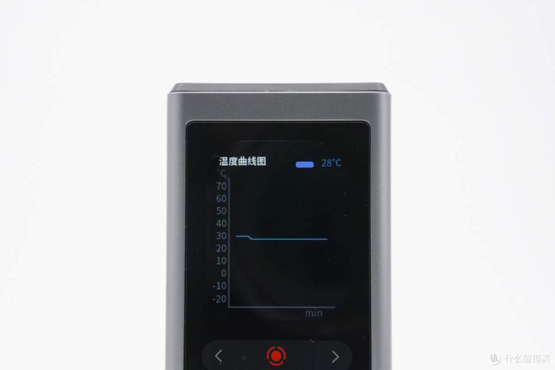 thinkplus 锋行者大功率笔记本移动电源 140W 20000mAh 评测