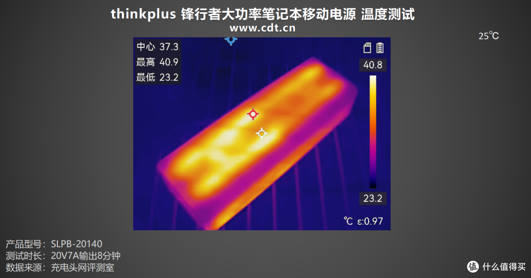 thinkplus 锋行者大功率笔记本移动电源 140W 20000mAh 评测