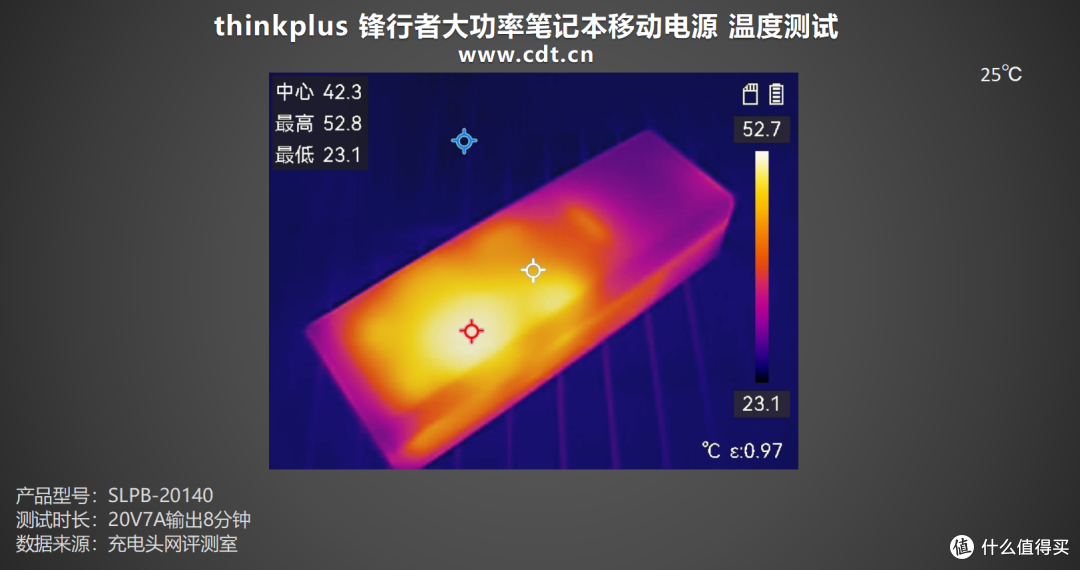 thinkplus 锋行者大功率笔记本移动电源 140W 20000mAh 评测