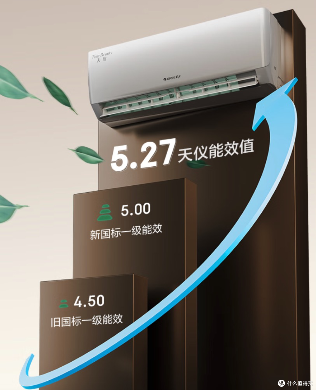 壁挂空调哪个牌子好?最新销量榜前三出炉,格力口碑直接拉满