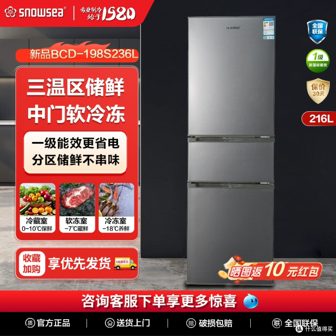 救命!这台冰箱是懂整顿厨房的!