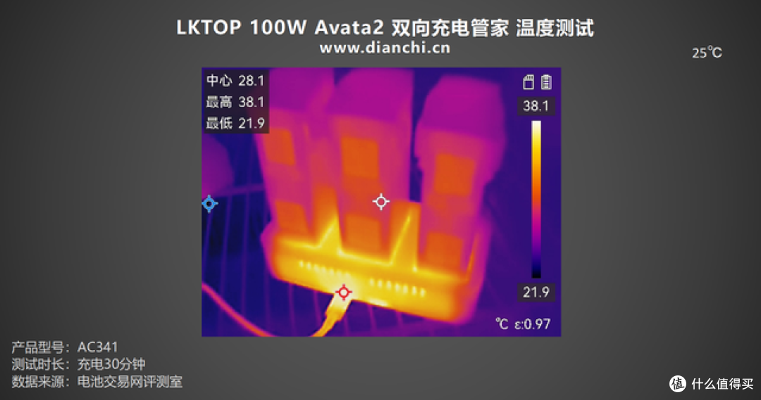 重新定义无人机补能效率,LKTOP 100W Avata2 双向充电管家 评测