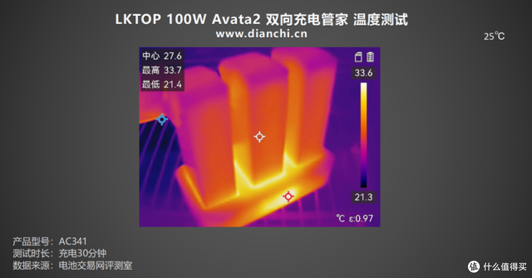 重新定义无人机补能效率,LKTOP 100W Avata2 双向充电管家 评测