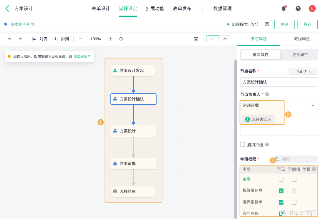 一文讲清什么是PLM?为什么这么多企业选择部署PLM项目管理系统?