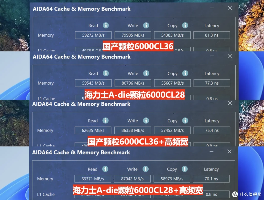 国产D5大货上架,无惧卡脖,金百达银爵国产DDR5内存体验