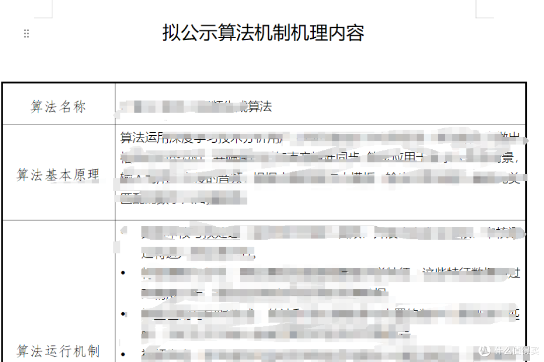 算法备案材料拟公示内容涉及什么?如何撰写?