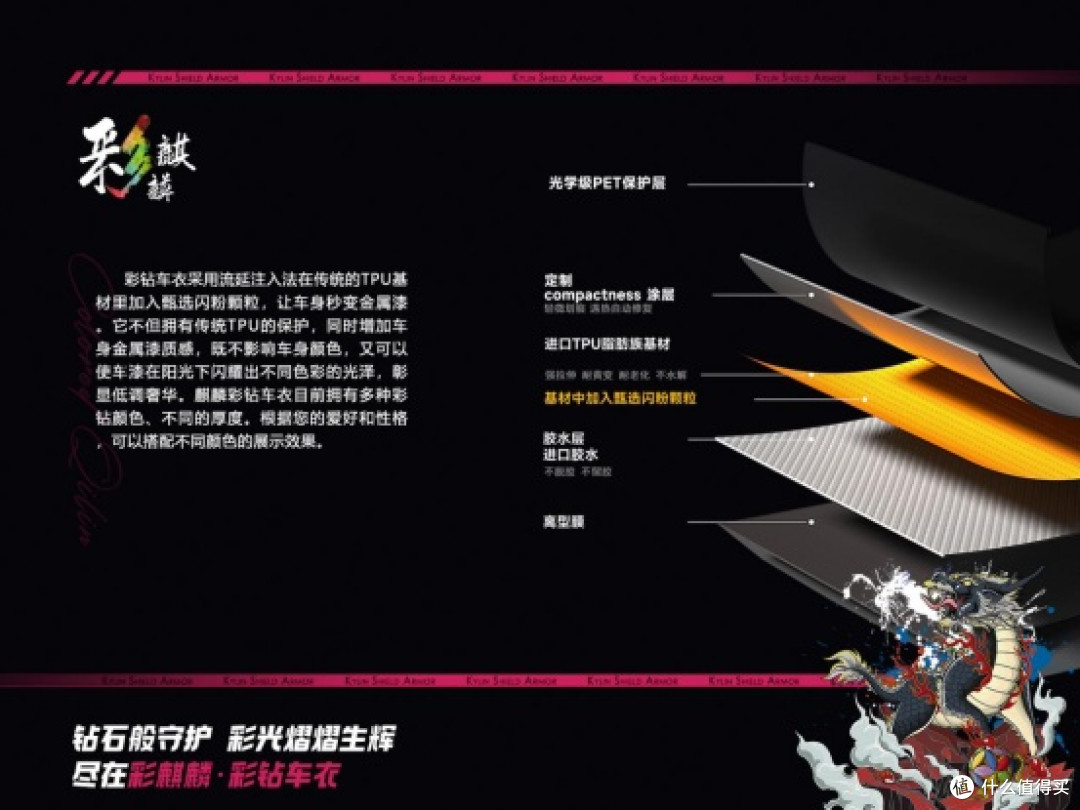 彩钻车衣和车衣有什么区别?为什么对比之后都会选择彩钻车衣?