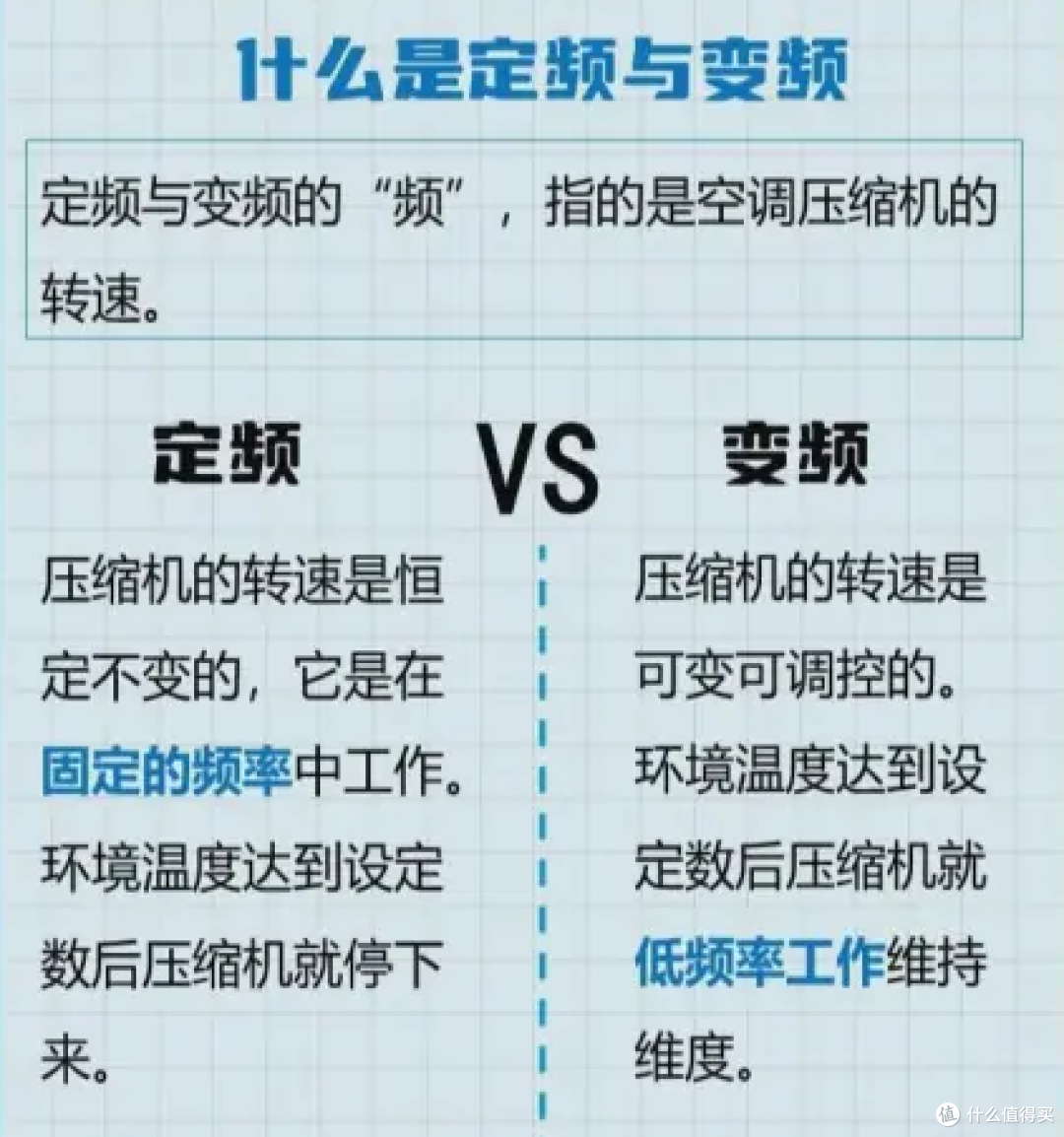 2025年空调选购攻略&各大品牌空调推荐(618提前选)