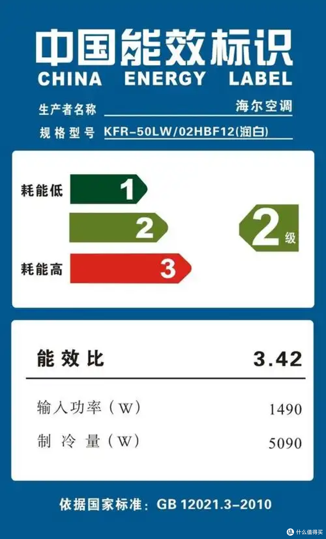 2025年空调选购攻略&各大品牌空调推荐(618提前选)