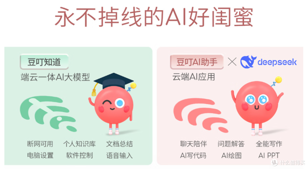 犒赏进阶的自己!这份高颜值数码清单解锁精致职场新体验