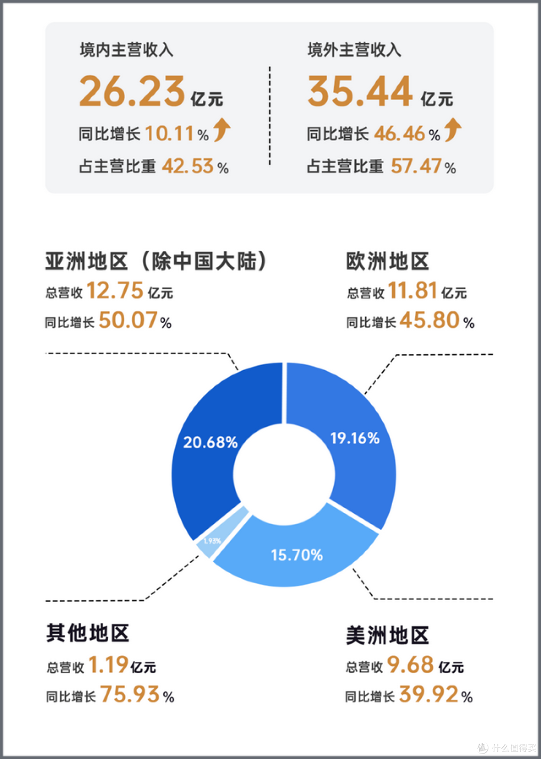 绿联NAS,确定不会跑路了!