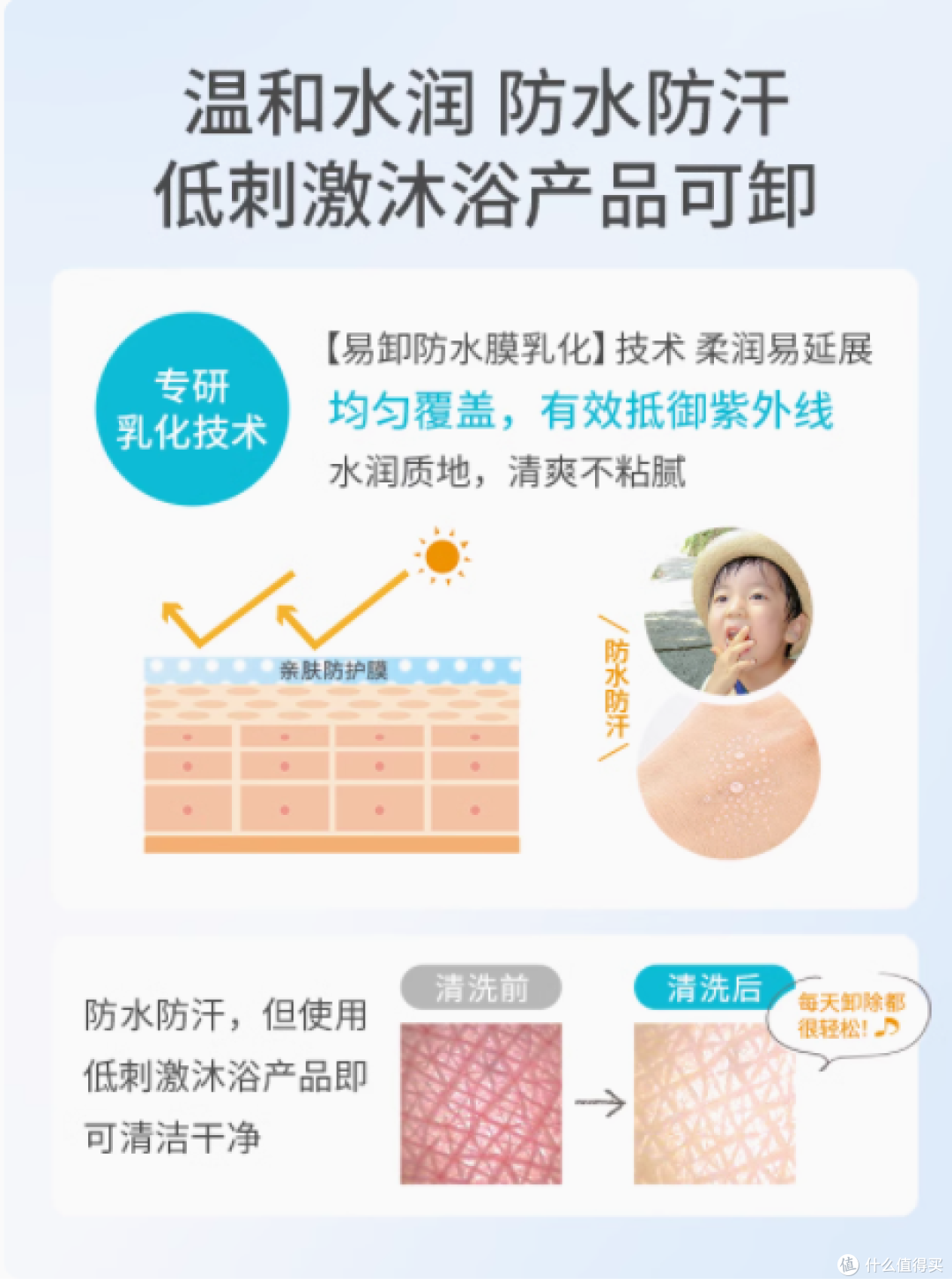 守护宝宝娇嫩肌肤,MamaKids 儿童防晒霜来啦!