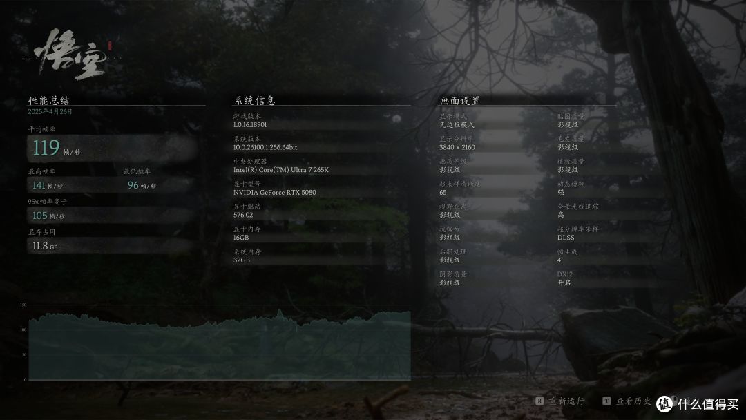 极致大白:Ultra7 265K+技嘉Z890电竞冰雕装机分享