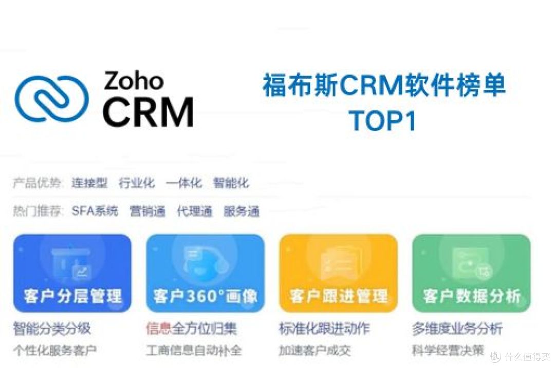 CRM营销平台优势全解析:如何助力企业增长?